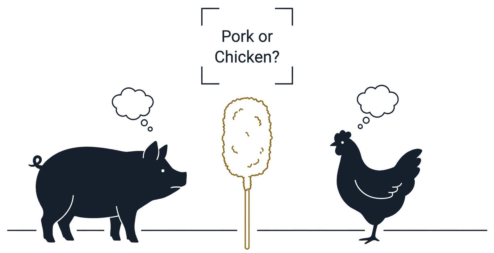 A pig and a chicken look at a fried skewer and wonder: pork or chicken? You cannot tell what is inside just by looking